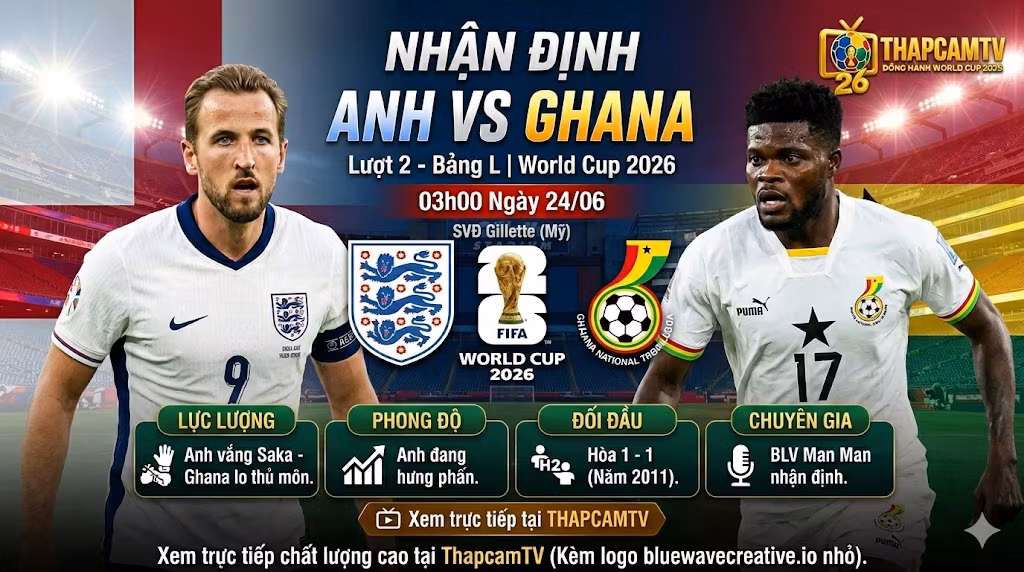 Nhận Định Anh vs Ghana (03h00, 24/6) | Khóa Chặt Ngôi Sao Đen