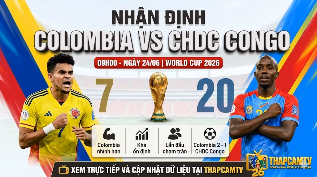 Nhận Định Colombia vs CHDC Congo (09h00, 24/06) | Hệ Thống Phòng Ngự Khối Thấp