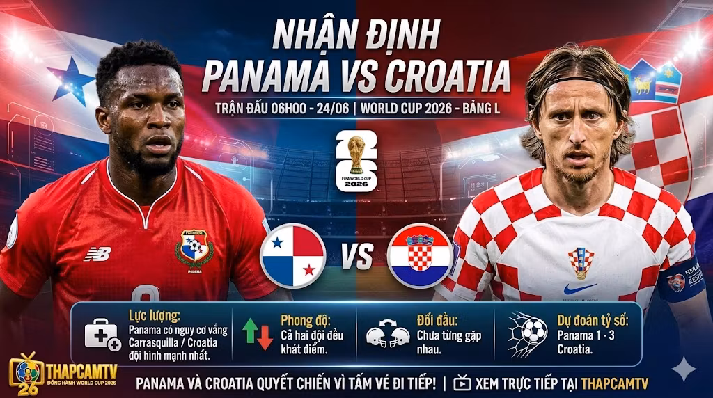 Nhận Định Panama vs Croatia (06h00, 24/06) | Điểm Tựa Bản Lĩnh Châu Âu